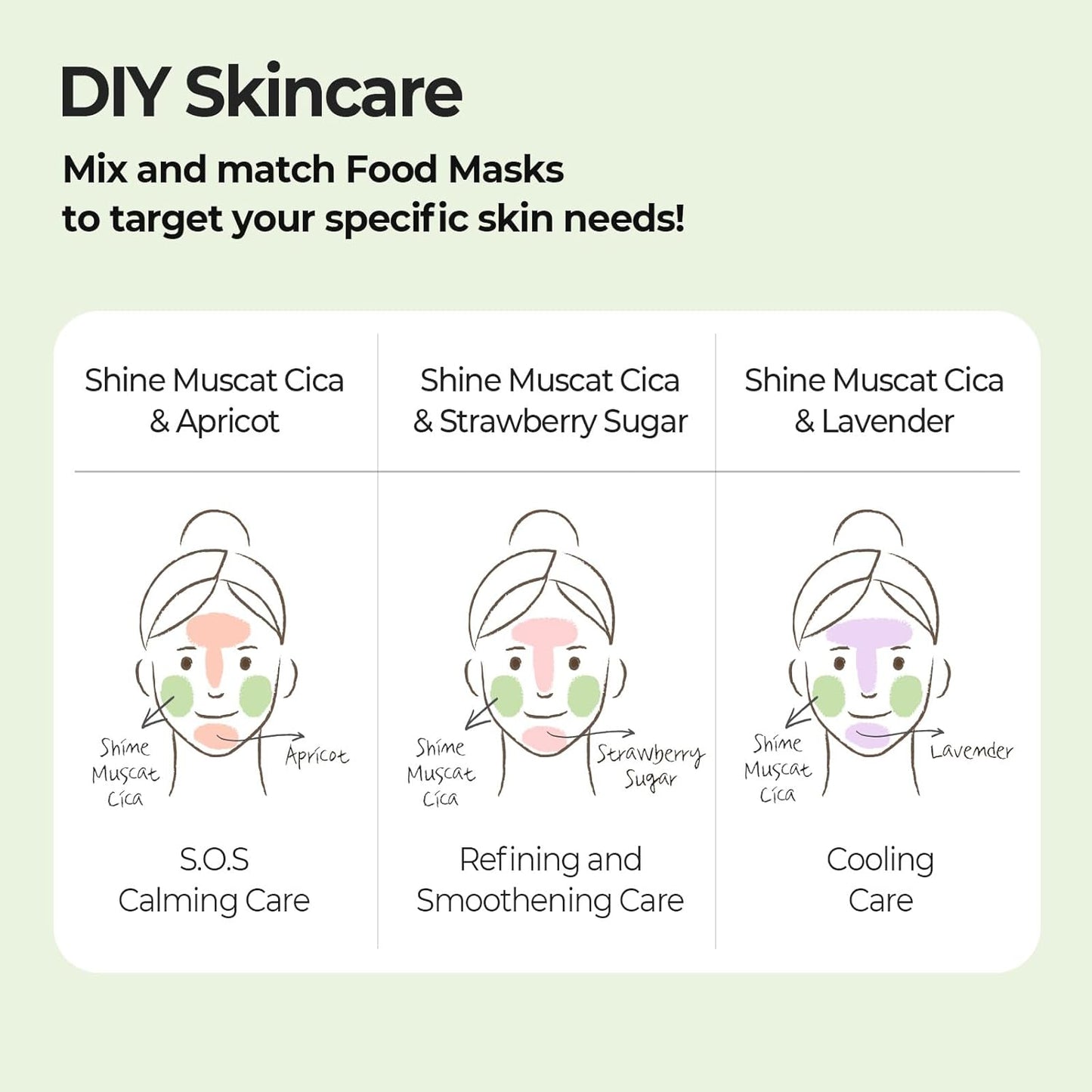 Skinfood Shine Muscat Cica BHA Food Mask 120g