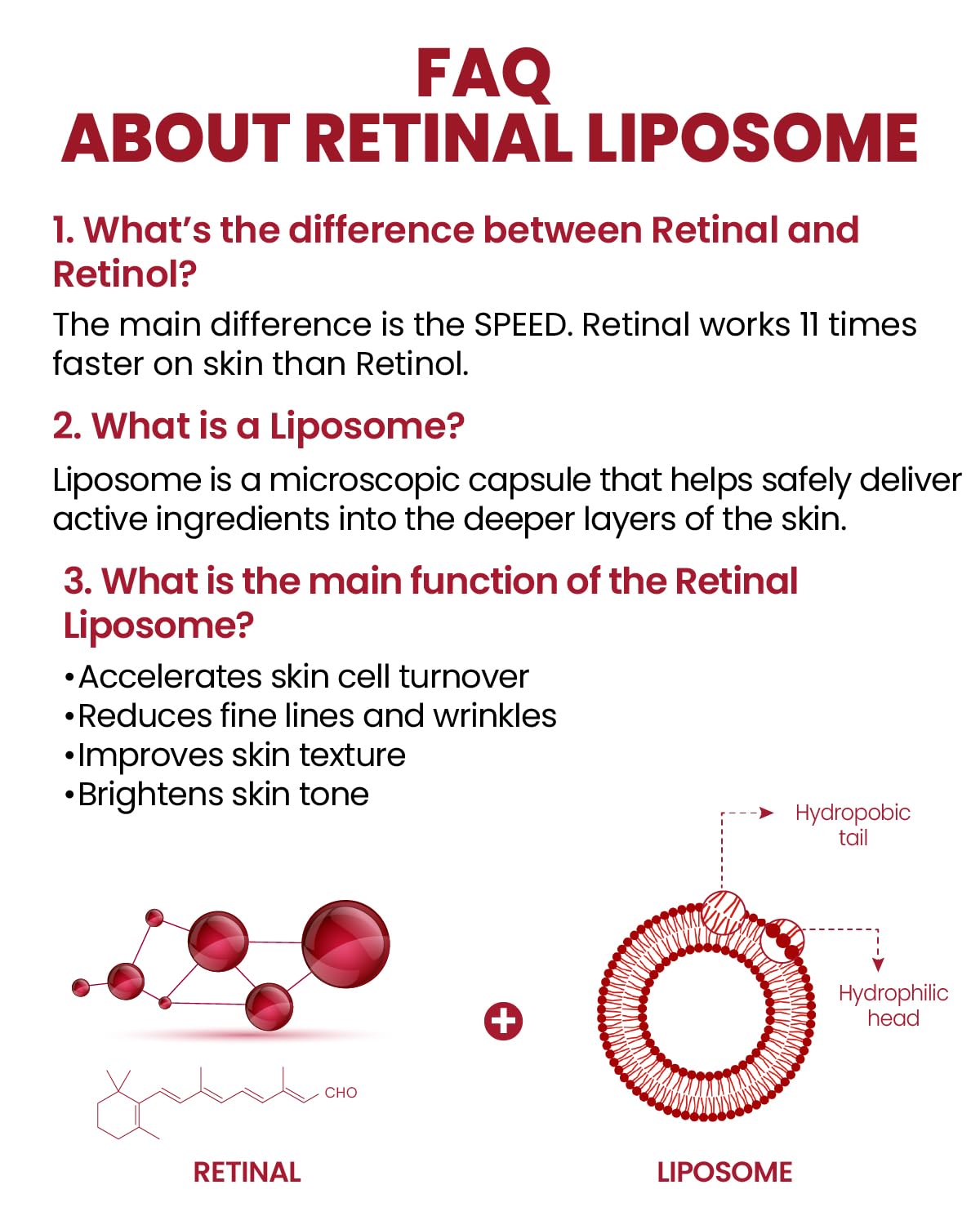 [1+1] KSECRET Retinal Liposome 2% + Black Ginseng 30ml