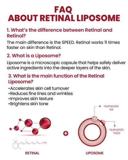 [1+1] KSECRET Retinal Liposome 2% + Black Ginseng 30ml