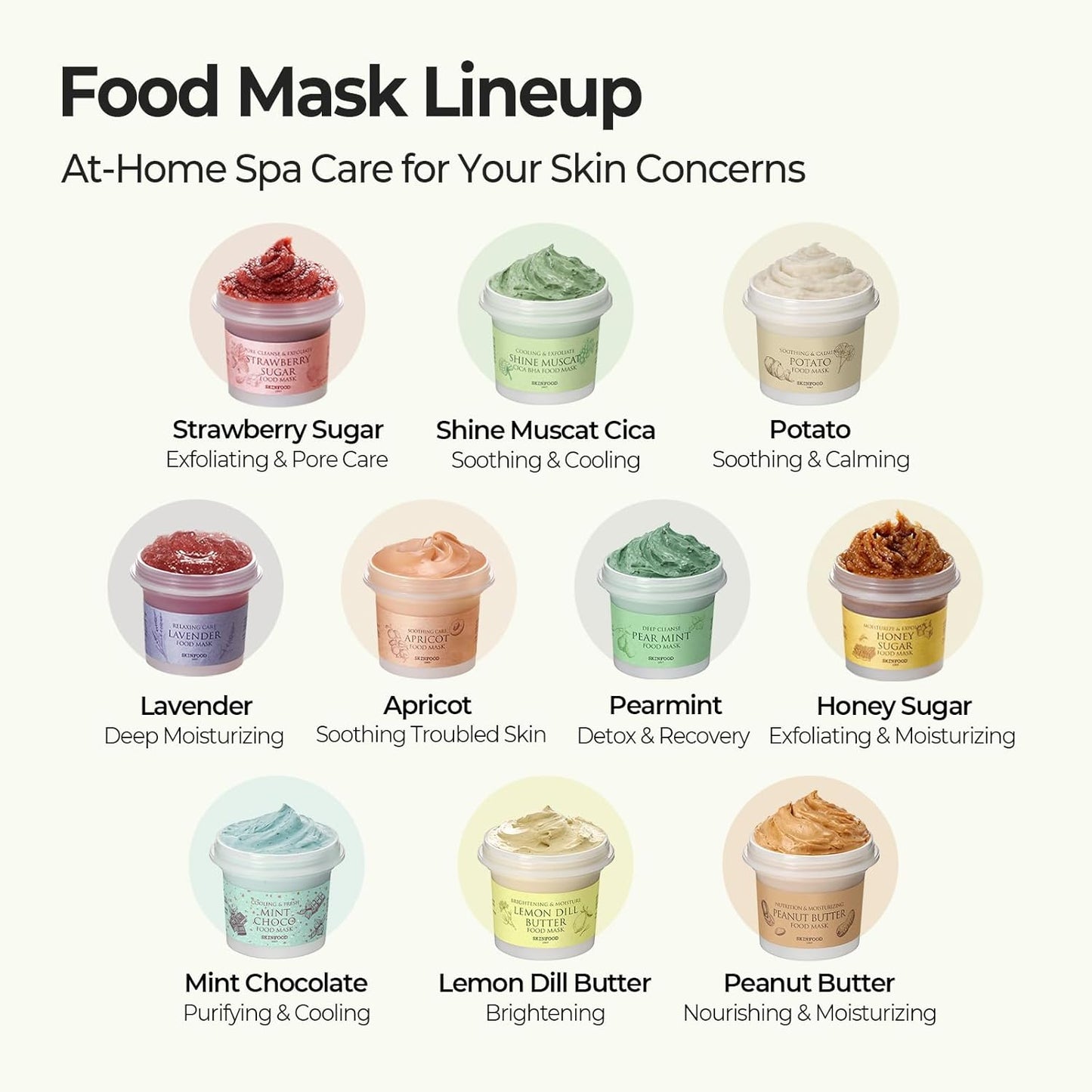 Skinfood Shine Muscat Cica BHA Food Mask 120g