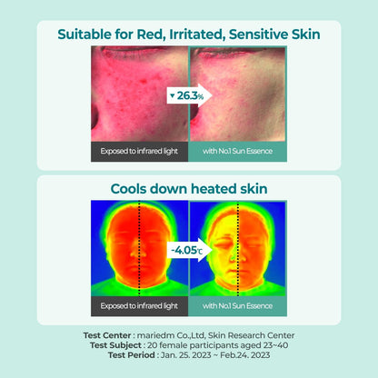 [1+1] Numbuzin No.1 Clear Filter Sun Essence SPF50+ PA++++ 50ml