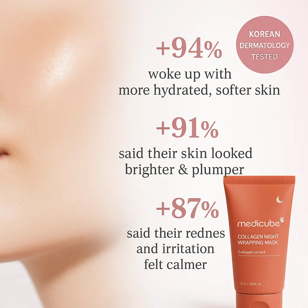 Medicube Collagen Night Wrapping Mask