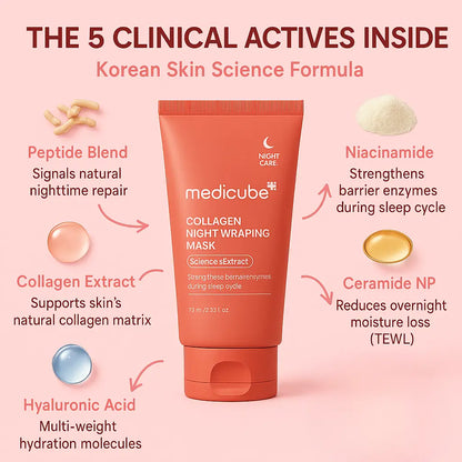 Medicube Collagen Night Wrapping Mask